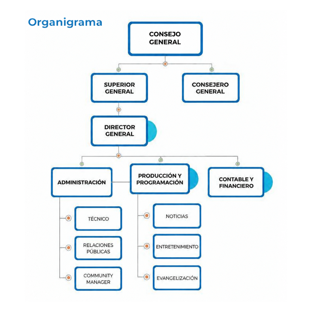 diseño sin título (2)